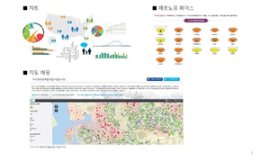 그림입니다.
원본 그림의 이름: 데이터 시각화 사례1.png
원본 그림의 크기: 가로 740pixel, 세로 443pixel